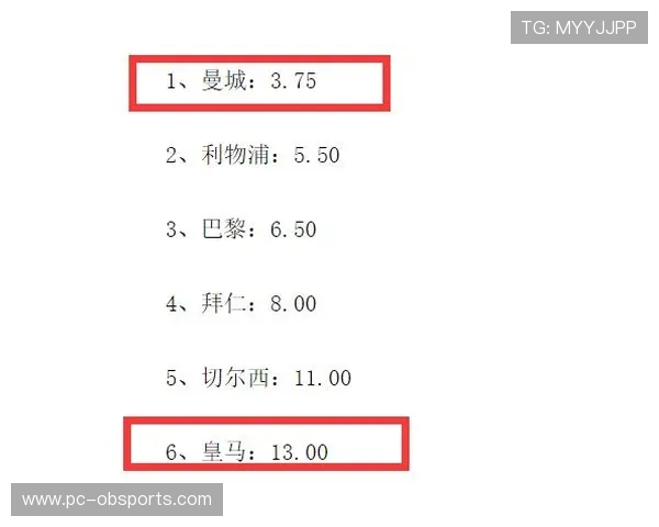 欧冠转播份额分配争议：豪门与中小俱乐部收入差扩大